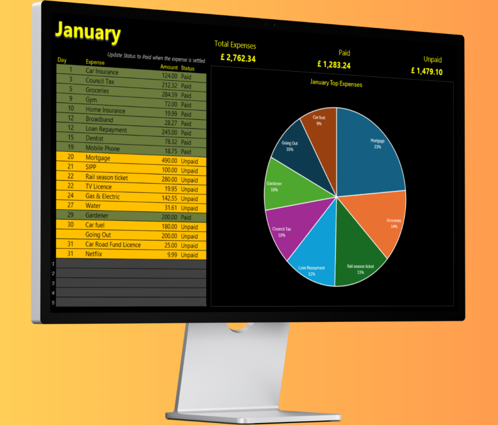 Monthly Expenses Tracker Excel spreadsheet dashboard